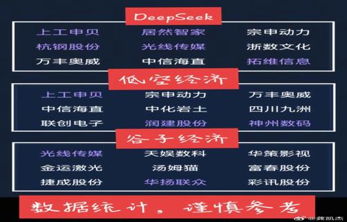 因此加强线上医疗服务的安全性和保障患者的隐私权益是当前亟待解决的问题其次线上医疗服务的可及性和便利性