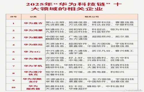 地球外访客揭秘外星文明留下的痕迹
